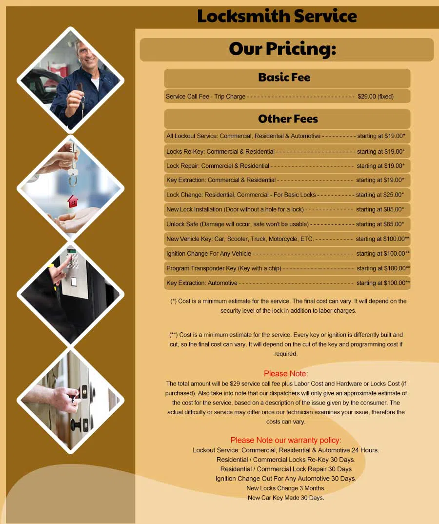 Stoneham MA Locksmith Store Stoneham, MA 781-418-6059